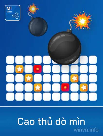 Spribe Cao Thủ Đô Min Portrait